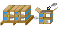 Shipping/Packaging