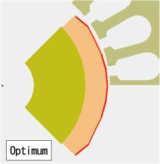 図(d) 最適磁石形状