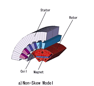 ロータスキュー無しのIPMモータ