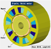 6極9スロットモータと8極9スロットモータ