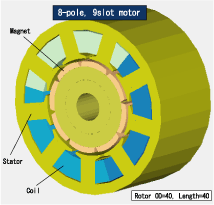 6極9スロットモータと8極9スロットモータ