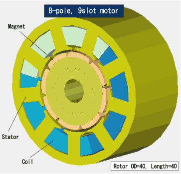 6極9スロットモータと8極9スロットモータ