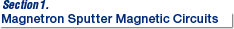 1.Magnetron Sputter Magnetic Circuits