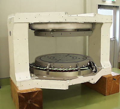 MRI Magnetic Circuits