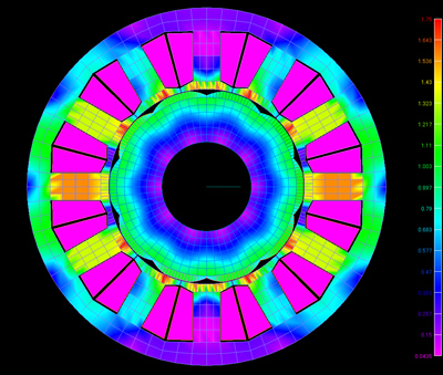 Distribution of magnetic flux for electrical generator motor