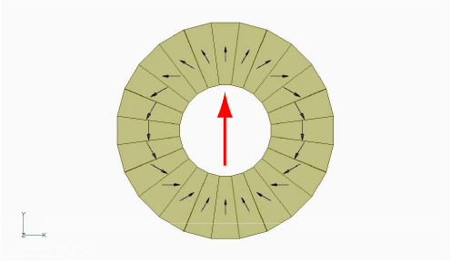 Figure (a) DRM magnetic circuits