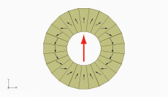 DRM Uniform Magnetic Field Circuit