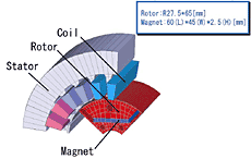 Motor structure