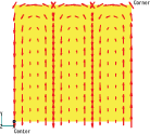 Eddy current of the divided magnets