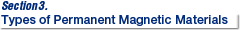 3．Types of Permanent Magnetic Materials