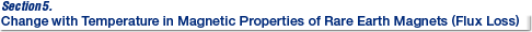 5． Change with Temperature in Magnetic Properties of Rare Earth Magnets (Flux Loss)