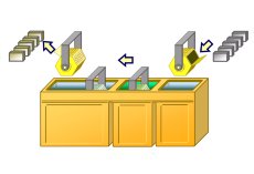 Surface Treatment (Plating)