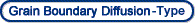 Grain Boundary Diffusion-Type