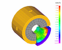 Magnetic circuit analysis